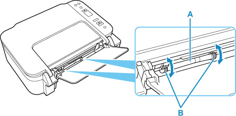 Canon : Manuels Inkjet : TS3400 : Nettoyage Des Rouleaux D'entraînement ...